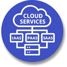 โครงสร้างพื้นฐานดิจิทัล Digital Infrastructure