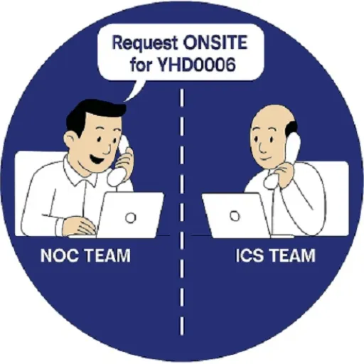 ร้องขอทีมงานลงพื้นที่หน้างานตามกำหนดเวลา โดย PP ONTIME