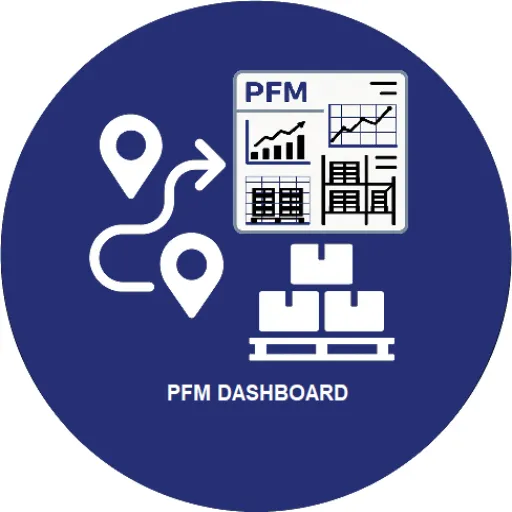สนับสนุนการวางแผนขนส่งด้วยข้อมูลจริงจาก Pallet Flow Management โดย PP ONTIME