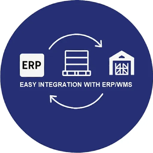 เชื่อมต่อ ERP/WMS กับระบบ Pallet Flow Management อย่างราบรื่น โดย PP ONTIME