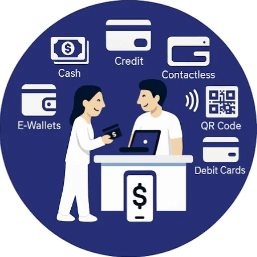 รองรับการชำระเงินหลายช่องทางในหน้าร้านด้วย POS ของ PP ONTIME