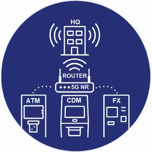 โซลูชัน Wireless ATM และ CDM ผ่านเครือข่ายไร้สายความเร็วสูง