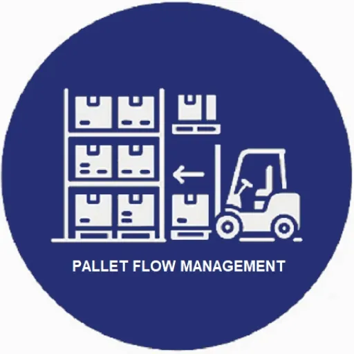 โซลูชัน Pallet Flow Management สำหรับคลังสินค้าและโลจิสติกส์ โดย PP ONTIME