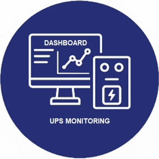 โซลูชัน UPS Monitoring ติดตามสถานะสำรองไฟแบบเรียลไทม์สำหรับองค์กร โดย PP ONTIME