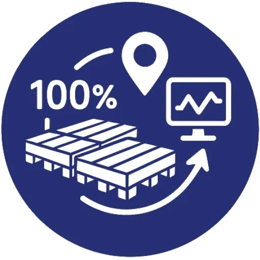 ติดตามพาเลทแบบเรียลไทม์ด้วย Pallet Flow Management จาก PP ONTIME