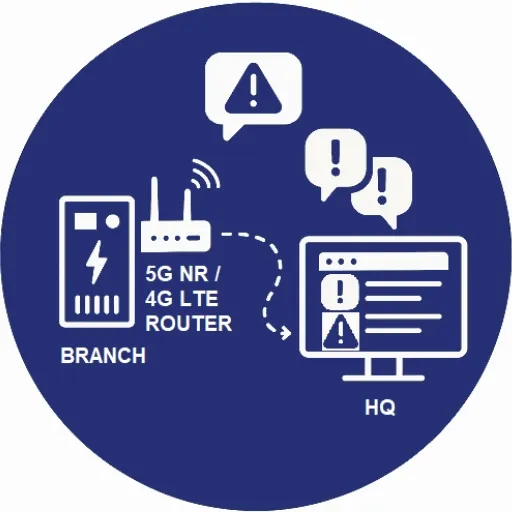 แจ้งเตือนปัญหาระบบไฟและ UPS อัตโนมัติ ลดความเสี่ยงหยุดชะงัก โดย PP ONTIME