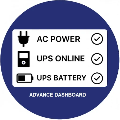 ตรวจสอบสถานะไฟฟ้า UPS และแบตเตอรี่แบบเรียลไทม์ โดย PP ONTIME
