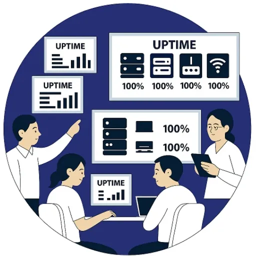 ระบบตรวจสอบสถานะ Uptime ของอุปกรณ์ไอทีในเครือข่าย Device Monitoring