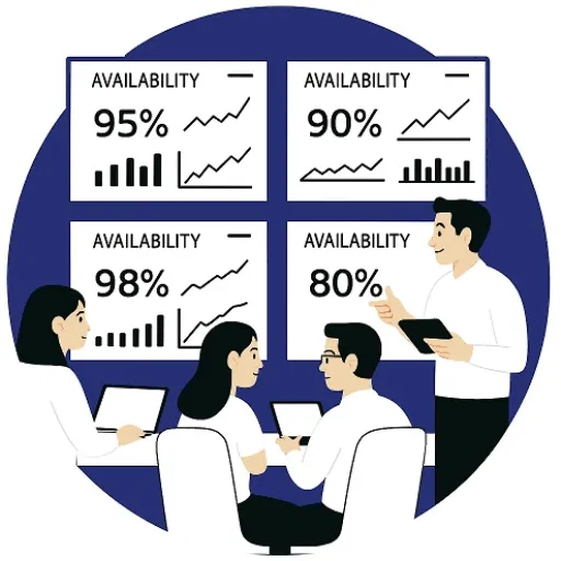 ตรวจสอบความพร้อมใช้งาน Availability ของ Web Applications และ Web Services