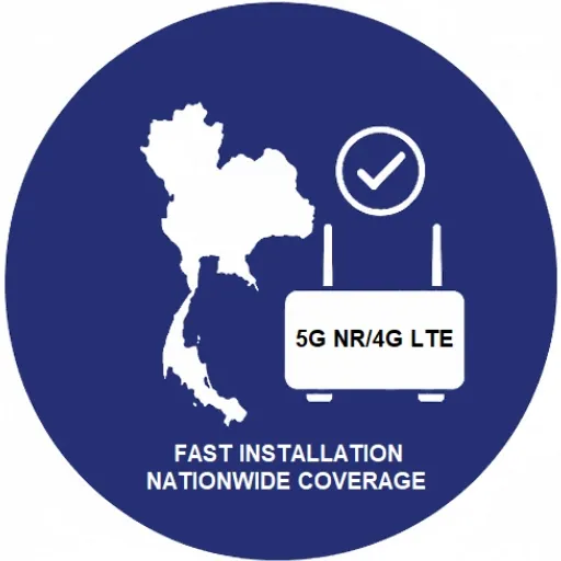 บริการติดตั้งรวดเร็วครอบคลุมพื้นที่ทั่วประเทศไทย