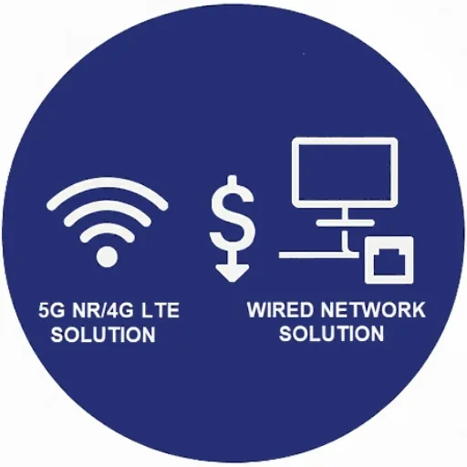 ลดค่าใช้จ่ายโครงข่ายสัญญาณ ประหยัดกว่าระบบเดินสาย