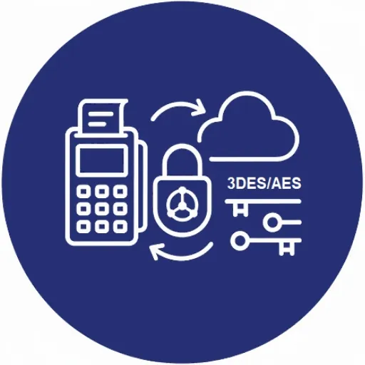 ระบบความปลอดภัยธุรกรรมการชำระเงินด้วย IPSec VPN และการเข้ารหัสข้อมูล AES