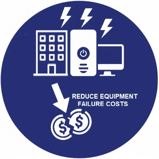 ลดค่าใช้จ่ายความเสียหายของอุปกรณ์ไอทีจากระบบไฟฟ้าขัดข้อง