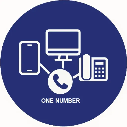 ระบบ One Number เชื่อมต่อหลายอุปกรณ์ด้วยเบอร์โทรศัพท์เดียว